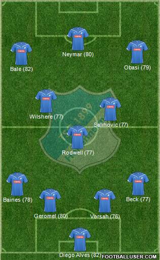 TSG 1899 Hoffenheim Formation 2010