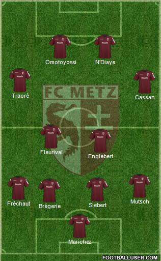 Football Club de Metz 4-2-2-2 football formation