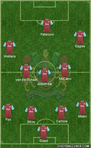 Burnley 4-3-3 football formation