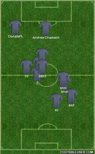 Dream Team Formation 2010