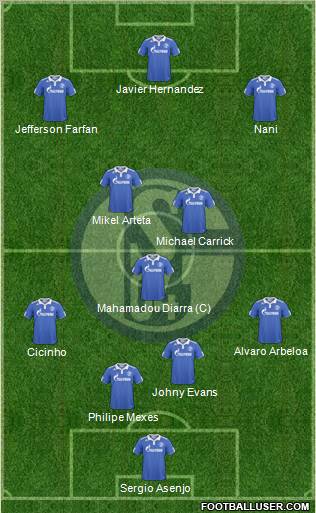 FC Schalke 04 Formation 2010