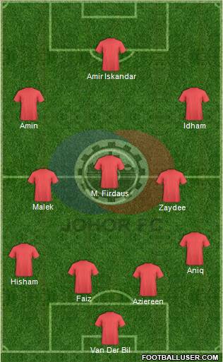 Johor Football Club Formation 2010