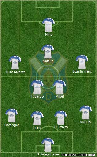 C.D. Tenerife S.A.D. Formation 2010