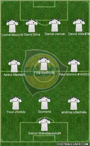 Los Angeles Galaxy Formation 2010