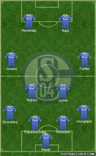 FC Schalke 04 Formation 2010