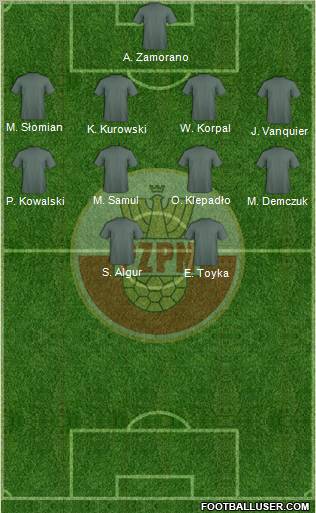 Poland Formation 2010