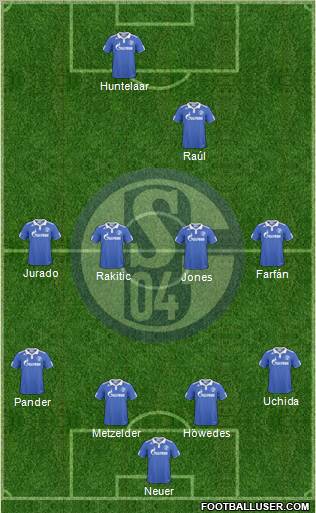 FC Schalke 04 Formation 2010