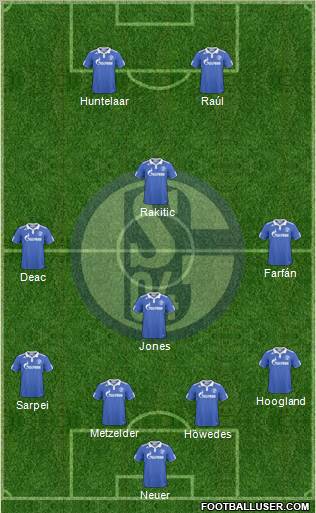 FC Schalke 04 Formation 2010