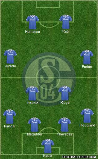 FC Schalke 04 Formation 2010