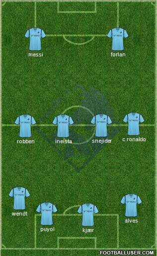 Randers Football Club Formation 2010