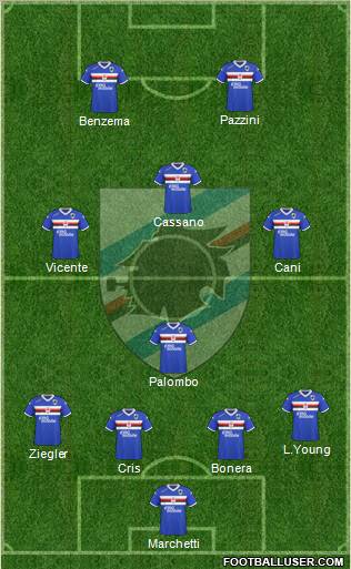 Sampdoria Formation 2010