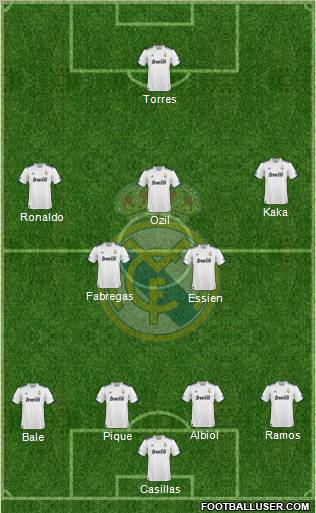 Real Madrid C.F. Formation 2010