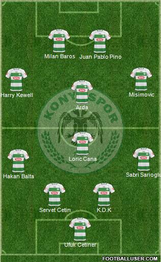 Konyaspor Formation 2010