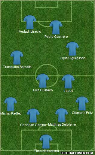 Football Manager Team Formation 2010