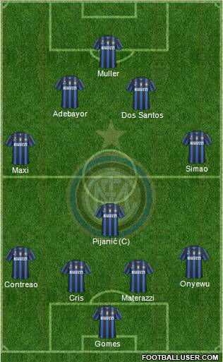 F.C. Internazionale Formation 2010
