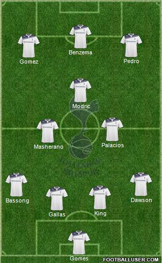 Tottenham Hotspur Formation 2010