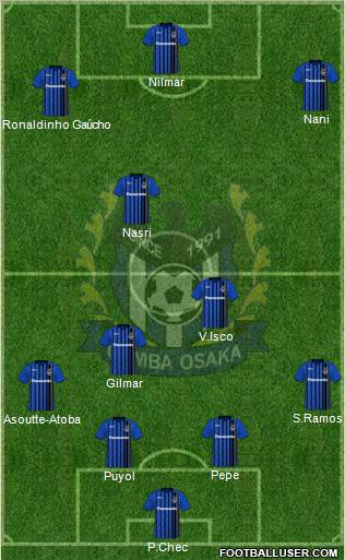 Gamba Osaka Formation 2010