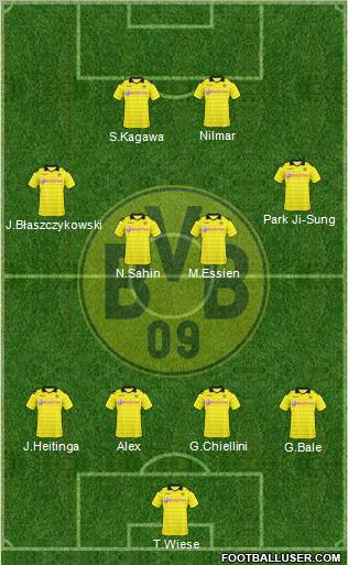 Borussia Dortmund Formation 2010
