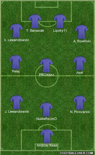Dream Team Formation 2010