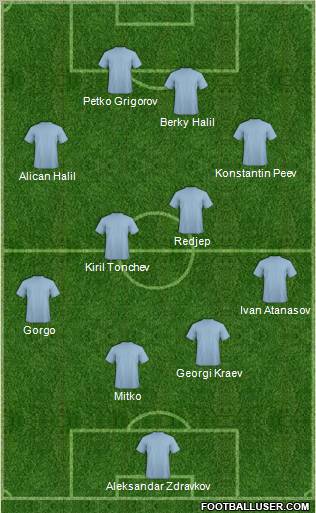 Champions League Team football formation