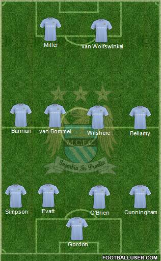 Manchester City Formation 2010