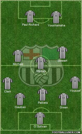 Forest Green Rovers Formation 2010