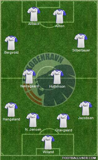 Football Club København Formation 2010