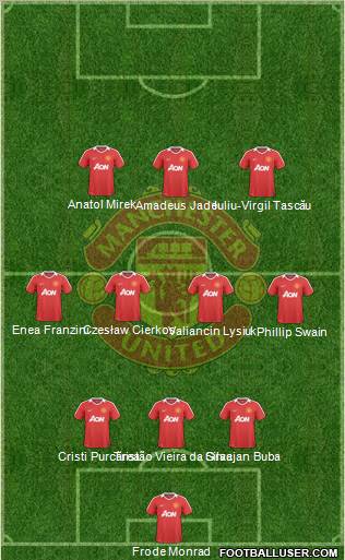 Manchester United Formation 2010