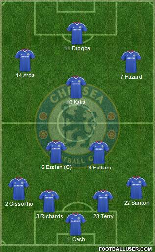 Chelsea Formation 2010