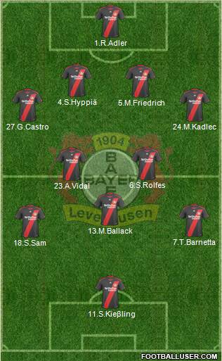 Bayer 04 Leverkusen Formation 2010
