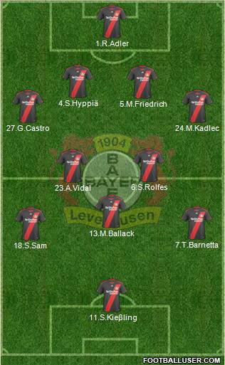 Bayer 04 Leverkusen