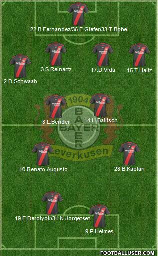 Bayer 04 Leverkusen