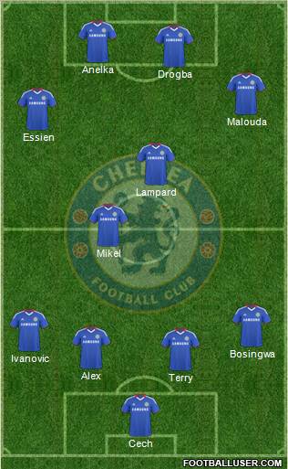 Chelsea Formation 2010