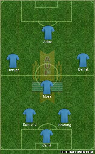 Uruguay Formation 2010