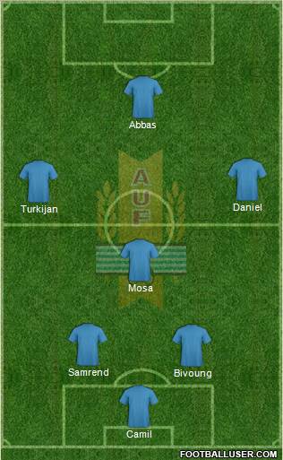 Uruguay football formation