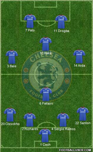 Chelsea Formation 2010