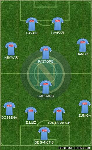 Napoli football formation