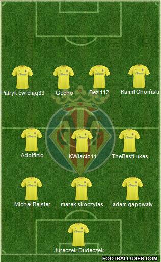 Villarreal C.F., S.A.D. Formation 2010