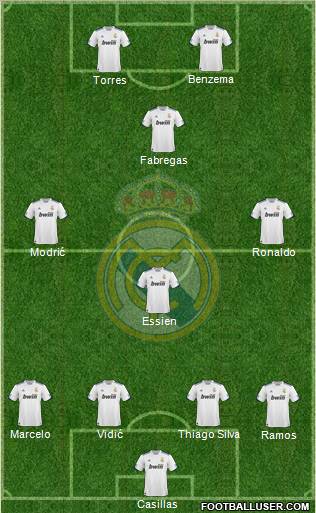 Real Madrid C.F. Formation 2010