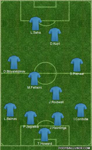 Fifa Team Formation 2010