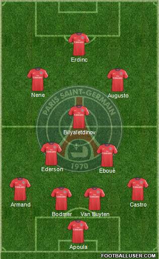Paris Saint-Germain Formation 2010