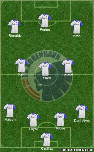 Football Club København Formation 2010