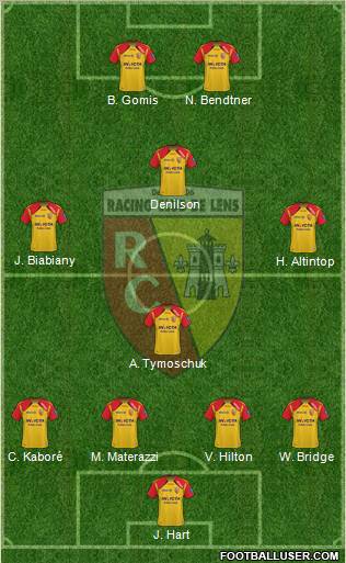 Racing Club de Lens 4-4-2 football formation