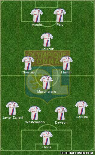 Olympique Lyonnais Formation 2010
