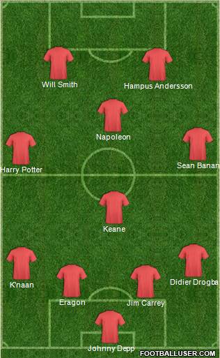 Dream Team Formation 2010
