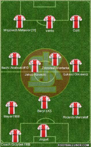 Lodzki Klub Sportowy Formation 2010