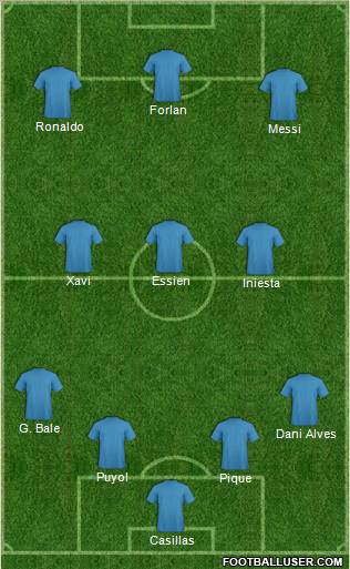 Champions League Team 4-3-3 football formation