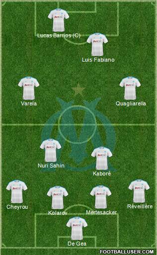 Olympique de Marseille Formation 2010