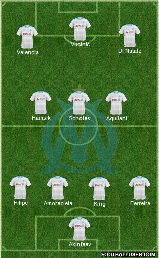 Olympique de Marseille Formation 2010