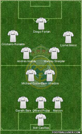 Real Madrid C.F. Formation 2010